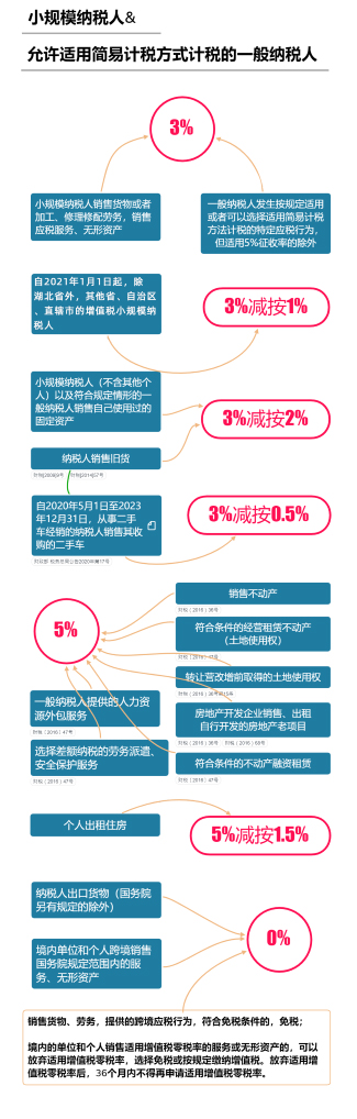 常熟金账房