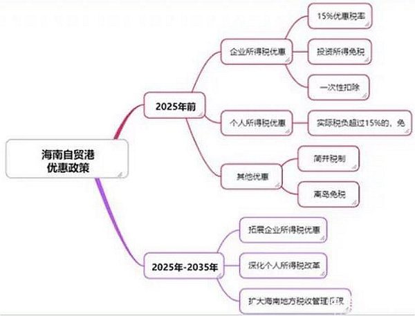 常熟金账房 常熟金账房