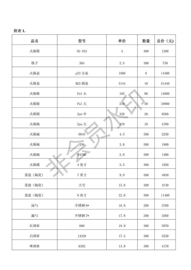 贸易购销合同