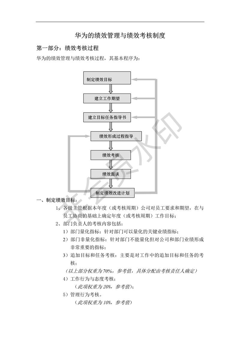 华为绩效管理考核制度